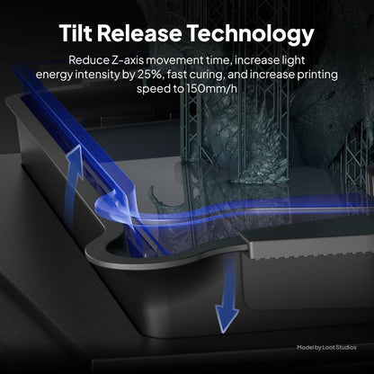 ELEGOO Saturn 4 Ultra 16K Resin 3D Printer | Ultra High Resolution MSLA Desktop Printer
