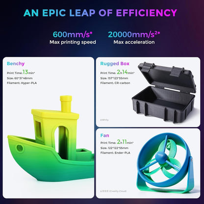 Creality Ender-3 V3 Plus 3D Printer | Large Format High-Speed Desktop FDM Printer