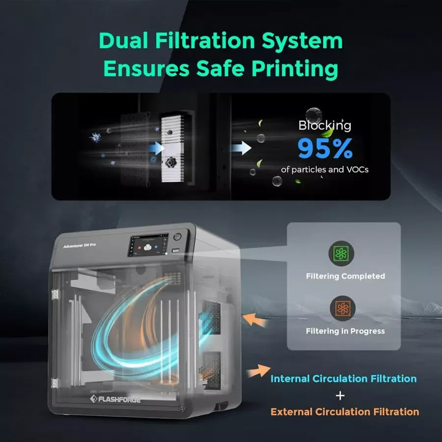FlashForge Adventurer 5M Pro 3D Printer | Enclosed High-Speed CoreXY Desktop Printer