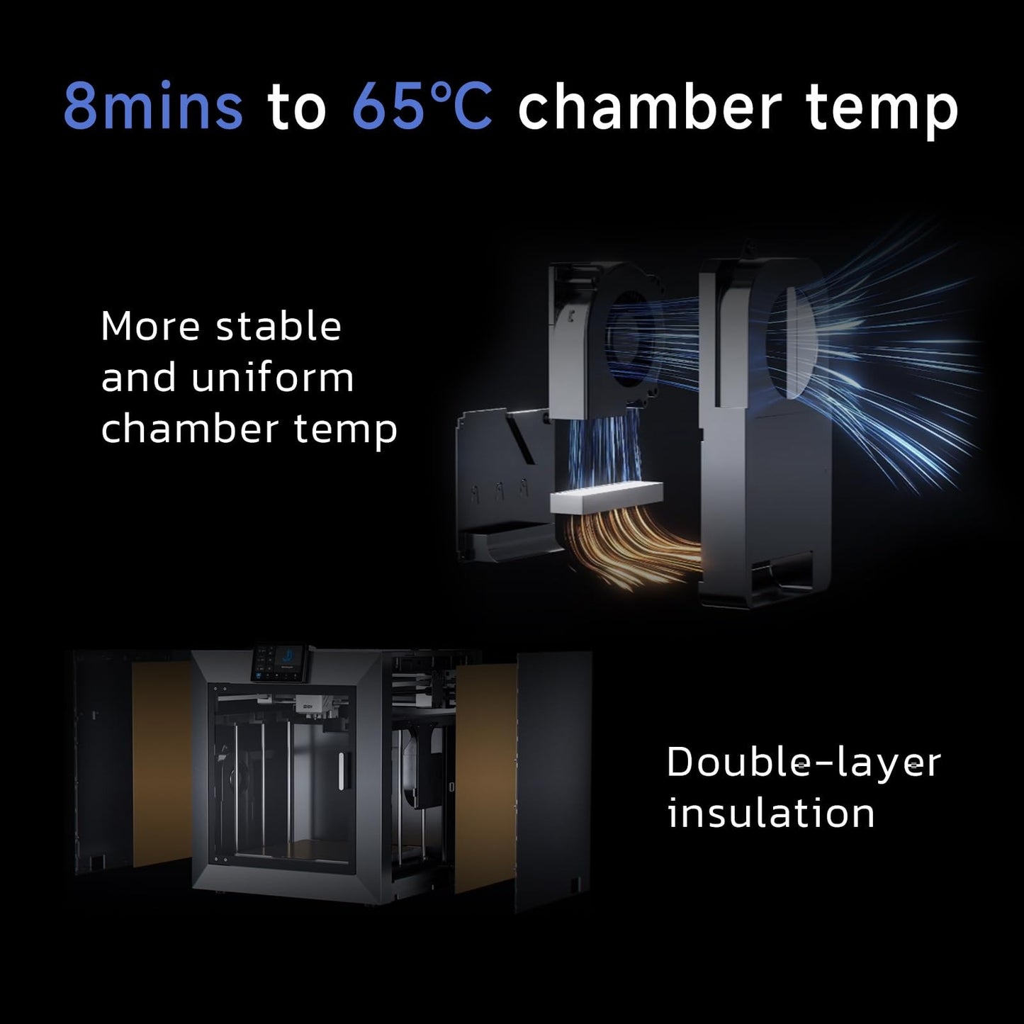 QIDI Plus4 3D Printer | Professional Enclosed CoreXY High-Speed FDM Printer