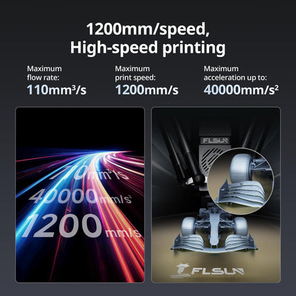 FLSUN S1 3D Printer | High-Speed Enclosed Delta Desktop FDM Printer