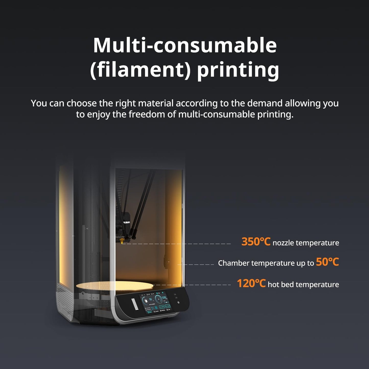 FLSUN S1 3D Printer | High-Speed Enclosed Delta Desktop FDM Printer
